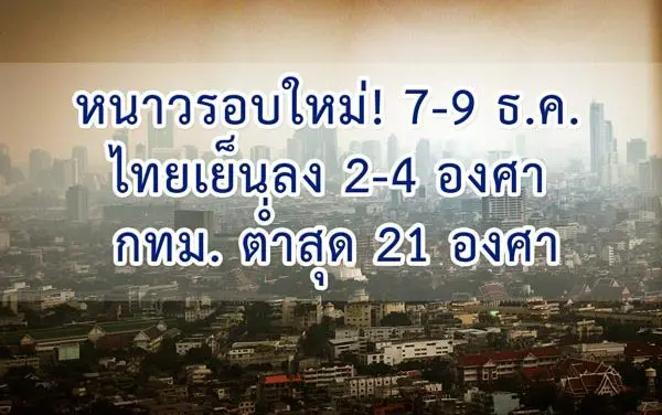 หนาวรอบใหม่! 7-9 ธ.ค. ไทยเย็นลง 2-4 องศา กทม. ต่ำสุด 21 องศา