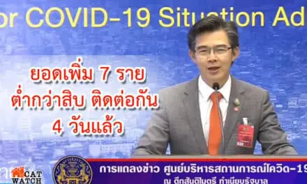 เป็นวันที่ 4 ติดต่อกัน ที่ประเทศไทยพบผู้ติดเชื้อไวรัสโควิด-19 ต่ำกว่าเลข2หลัก