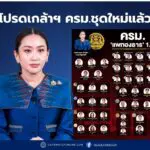 โปรดเกล้า ครม.ชุดใหม่แล้ว