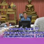 นายกฯเล็ก โคราช !!!ประชุมความพร้อมการจัดงานประเพณีแห่เทียนโคราช 2568
