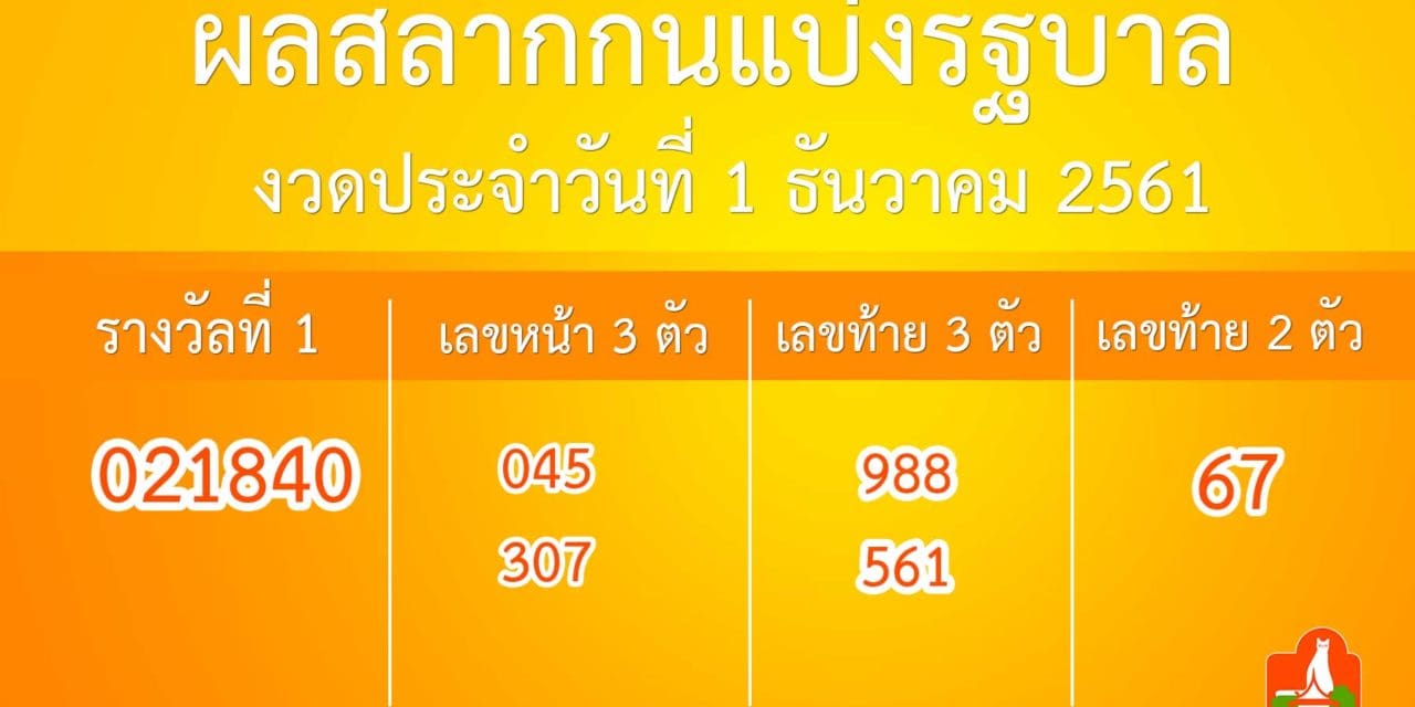 ผลการออกรางวัลสลากกินแบ่งรัฐบาล งวดประจําวันที่ 1 ธันวาคม 2561