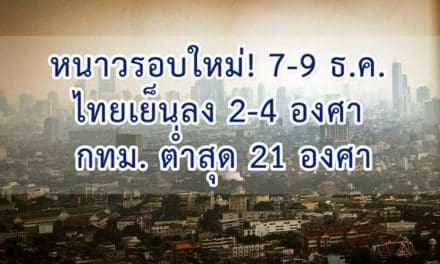 หนาวรอบใหม่! 7-9 ธ.ค. ไทยเย็นลง 2-4 องศา กทม. ต่ำสุด 21 องศา