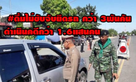 คสช. เผย 5วัน #ดื่มไม่ขับจับยึดรถ กว่า 3พันคัน ดำเนินคดีกว่า 1.6แสนคน