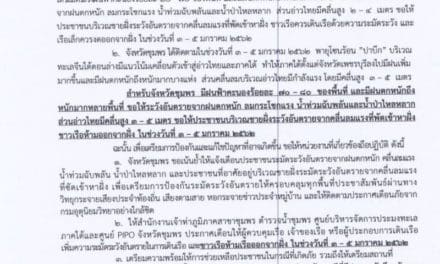 ประกาศแจ้งเตือนฝนตกหนักและระวังคลื่นสูง ศูนย์บัญชาการเหตุการณ์อุทกภัย วาตภัย และดินโคลนถล่มจังหวัดชุมพร ฉบับที่03/2562