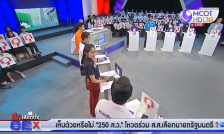 อรวรรณพิธีกรช่อง 9 ชี้ความเห็นนักศึกษาต่ออนาคตของประเทศ กำลังขย่มขวัญผู้มีอำนาจ