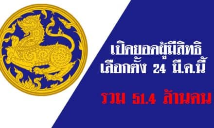 “มหาดไทย” เปิดยอดผู้มีสิทธิเลือกตั้ง 24 มี.ค. 2562