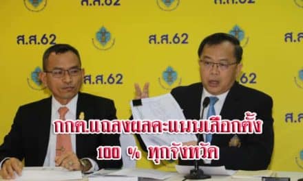 กกต.แถลงผลคะแนนเลือกตั้ง พปชร. 8.4 ล้าน เพื่อไทย 7.9 ล้าน