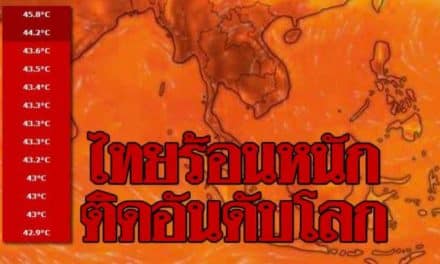 เปิดสถิติ ไทยร้อนพุ่งติดอันดับโลก ไม่ใช่แค่จังหวัดเดียว!