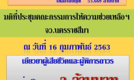 โคราชเตรียมเพิ่มเงินเยียวยาเป็นรายละ 2 ล้านบาท ให้ผู้เสียชีวิตและผู้พิการถาวรจากเหตุกราดยิง