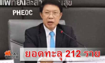 สธ.แถลงพบผู้ติดเชื้อเพิ่ม 35 ราย รวมทะลุติดเชื้อ 212 ราย