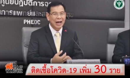 สธ.แถลงยืนยันผู้ติดเชื้อโควิด-19 เพิ่ม 30 ราย รวมผู้ป่วยสะสมทะลุ 177 ราย