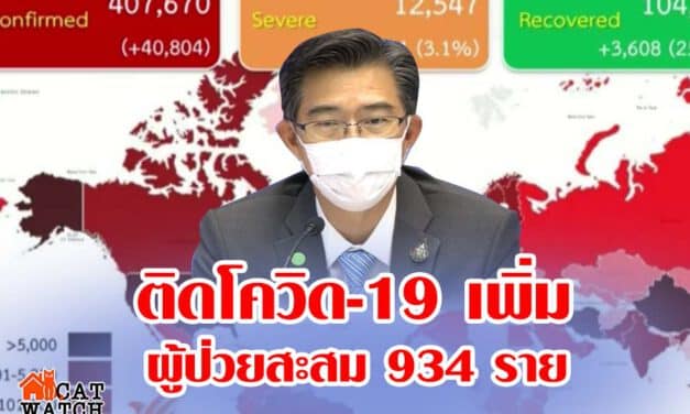 สธ.พบติดโควิด-19 เพิ่ม 107 ราย รวมผู้ป่วยสะสม 934 ราย รวมหมอติดเชื้อ 2 ราย