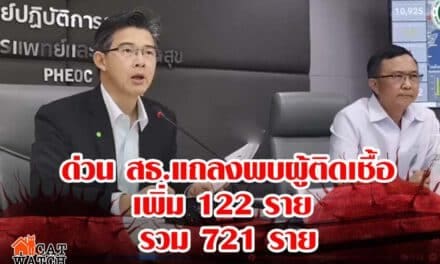 ด่วน สธ.แถลงพบผู้ติดเชื้อเพิ่ม 122 ราย รวม 721 ราย