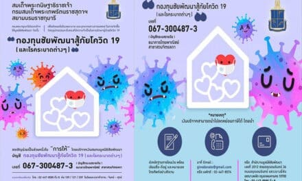 “กรมสมเด็จพระเทพ”โปรดเกล้าฯ ให้มูลนิธิชัยพัฒนา จัดตั้ง “กองทุนชัยพัฒนาสู้ภัยโควิด 19 (และโรคระบาดต่างๆ )”