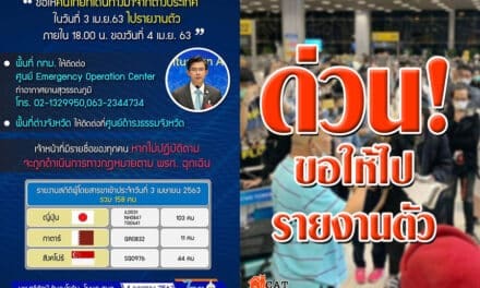 ด่วน! ขอให้ไปรายงานตัว ขอให้คนไทยที่เดินทางมาจากต่างประเทศ ในวันที่ 3 เม.ย.63 ไปรายงานตัว ภายใน 18.00 น. ของวันที่ 4 เม.ย. 63