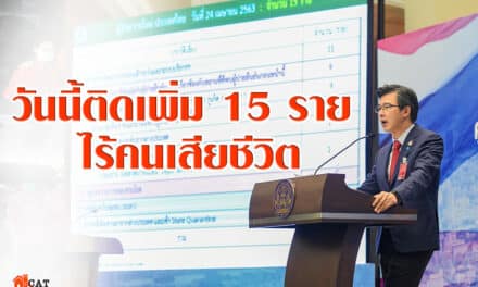 “ศบค.” เผย ติด “โควิด-19” เพิ่ม 15 ราย ไร้คนเสียชีวิต