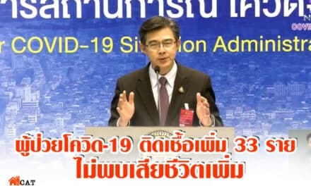 ผู้ป่วยโควิด-19 ติดเชื้อเพิ่ม 33 ราย ไม่พบเสียชีวิตเพิ่ม