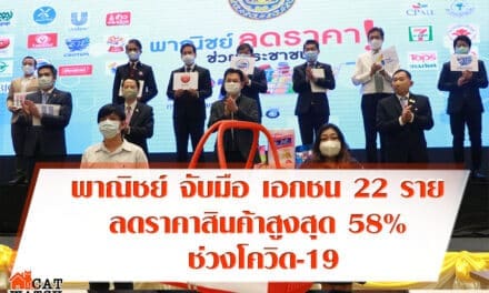 พาณิชย์ จับมือ เอกชน 22 ราย ลดราคาสินค้าสูงสุด 58% ช่วงโควิด-19