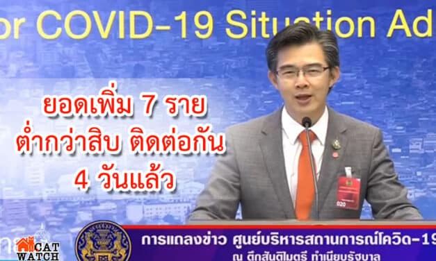 เป็นวันที่ 4 ติดต่อกัน ที่ประเทศไทยพบผู้ติดเชื้อไวรัสโควิด-19 ต่ำกว่าเลข2หลัก