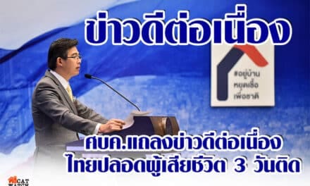 ศบค.แถลงข่าวดีต่อเนื่อง ไทยปลอดผู้เสียชีวิต 3 วันติดหายป่วยสะสม 1,999 ราย