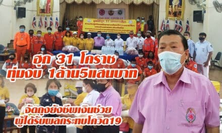 ฮุก31โคราช ทุ่มงบ 1 ล้าน 5แสนบาท จัดถุงยังชีพเงินช่วยผู้ได้รับผลกระทบโควิด19