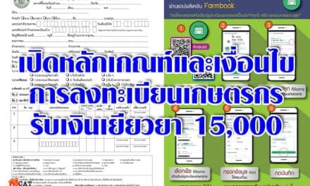 เปิดหลักเกณฑ์และเงื่อนไขการลงทะเบียนเกษตรกรรับเงินเยียวยา 15,000