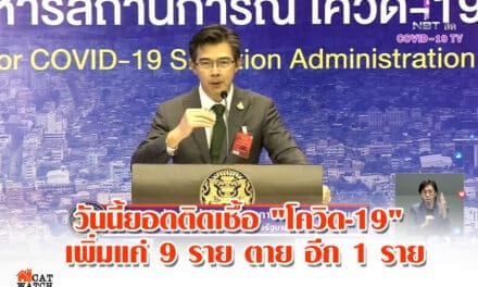 “ศบค.” เผย ยอดติดเชื้อ “โควิด-19” เพิ่มแค่ 9 ราย ตาย อีก 1