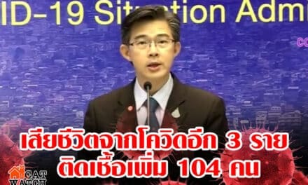 ศบค.แถลงไทยพบเสียชีวิตจากโควิดอีก 3 ราย รวม 15 ราย ติดเชื้อเพิ่ม 104 คน