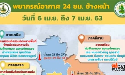 กรมอุตุนิยมวิทยา พยากรณ์อากาศรายภาคพร้อมแผนที่เสี่ยงภัยพายุฝนฟ้าคะนองและลมกระโชกแรง