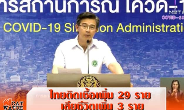 ไทยติดเชื้อเพิ่ม 29 ราย ติดเชื้อสะสม 2,672 ราย เสียชีวิตเพิ่ม 3 ราย