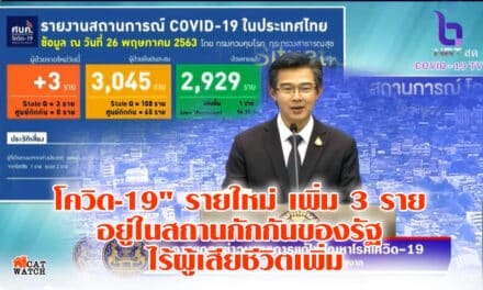 “ศบค.” เผย ผู้ติดเชื้อ “โควิด-19” รายใหม่ เพิ่ม 3 ราย อยู่ในสถานกักกันของรัฐ ไร้ผู้เสียชีวิตเพิ่ม