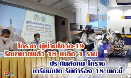 สถานการณ์โควิด โคราช พร้อมประกันสังคม เตรียมเปิดรับคำร้อง 18 พค.นี้