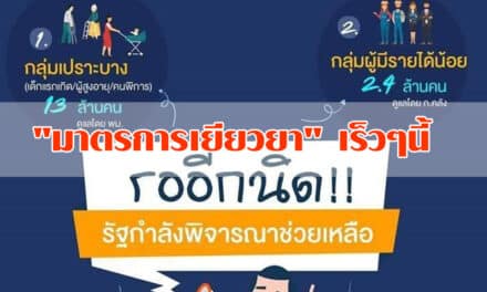 เปิดชื่ออีก 4 กลุ่ม 18 ล้านคน รัฐเร่งออก “มาตรการเยียวยา” เร็วๆนี้