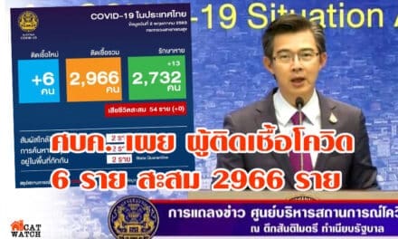 ศบค. เผย ติดเชื้อโควิดยืนนิ่งที่ 6 ราย วันที่สอง