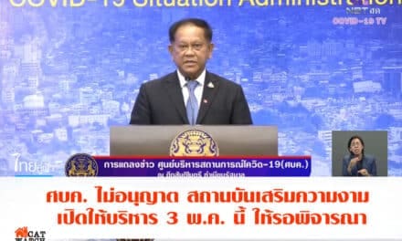 ศบค. ไม่อนุญาต สถานบันเสริมความงาม เปิดให้บริหาร 3 พ.ค. นี้ ให้รอพิจารณา