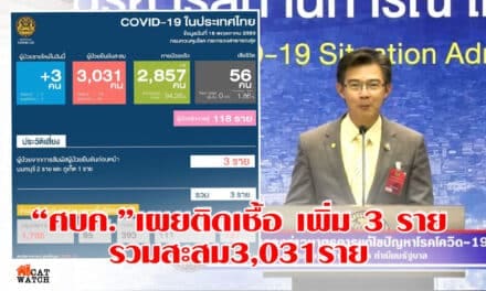 “ศบค.”เผยติดเชื้อเพิ่ม3รายรวมสะสม3,031ราย