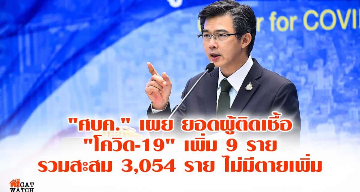 “ศบค.” เผย ยอดผู้ติดเชื้อ “โควิด-19” เพิ่ม 9 ราย ในสถานกักกันของรัฐ รวมสะสม 3,054 ราย ไม่มีตายเพิ่ม