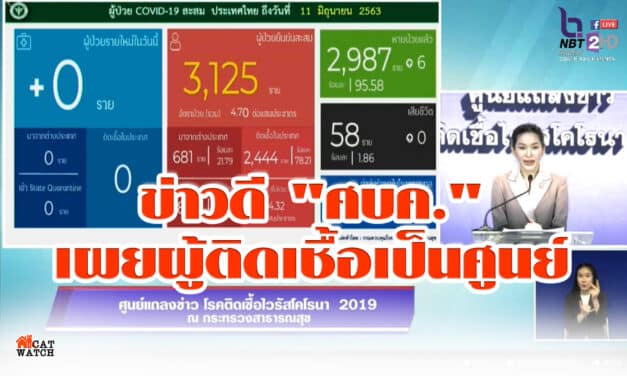 “ศบค.” เผย ยอดติดเชื้อ “โควิด-19” เพิ่ม ศูนย์ราย รวมสะสม คงที่ 3,125 ราย