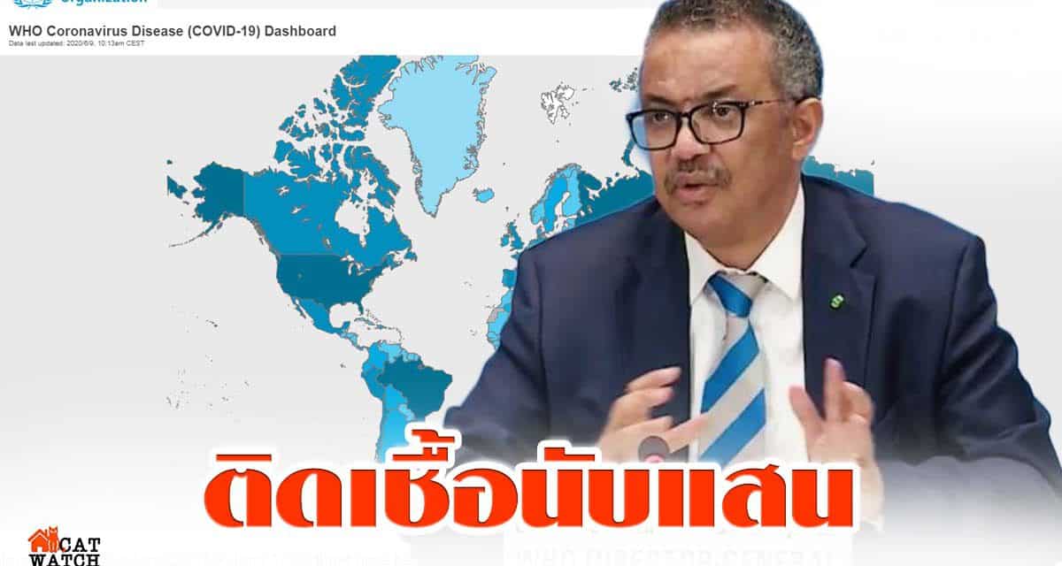 เมื่อวานนี้ มีรายงานมากกว่า 136,000 รายมากที่สุดในวันเดียว