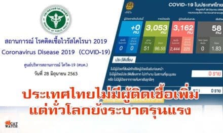 ประเทศไทยไม่มีผู้ติดเชื้อเพิ่ม แต่ทั่วโลกยังระบาดรุนแรง