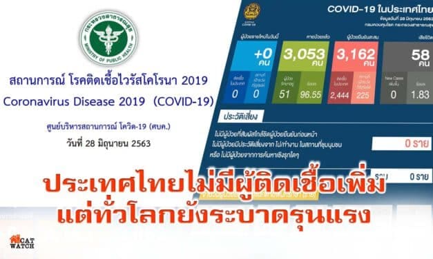 ประเทศไทยไม่มีผู้ติดเชื้อเพิ่ม แต่ทั่วโลกยังระบาดรุนแรง