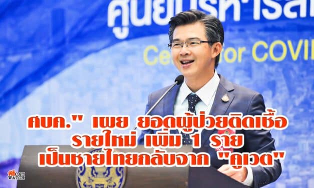 ศบค.” เผย ยอดผู้ป่วยติดเชื้อ “โควิด-19” รายใหม่ เพิ่ม 1 ราย เป็นชายไทยกลับจาก “คูเวต” รวมสะสม 3,102 ราย ไร้ดับเพิ่ม
