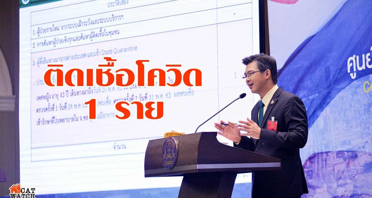 ศบค. พบ ผู้ติดเชื้อโควิด -19 จำนวน 1 ราย สะสม 3,082 ราย ไม่มีผู้เสียชีวิต