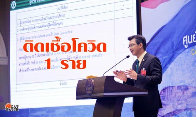 ศบค. พบ ผู้ติดเชื้อโควิด -19 จำนวน 1 ราย สะสม 3,082 ราย ไม่มีผู้เสียชีวิต
