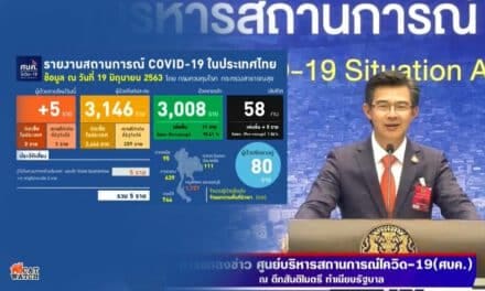 ศบค. แถลงผู้ติดเชื้อโควิดรายใหม่เพิ่ม 5 ราย