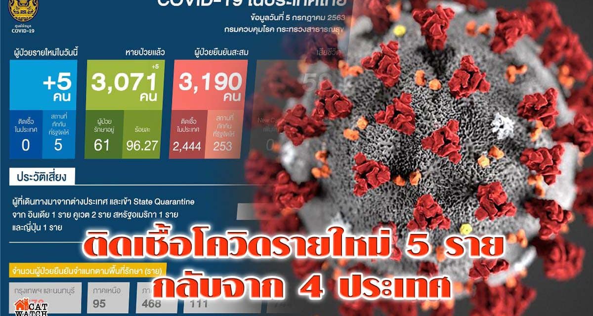 ติดเชื้อโควิดรายใหม่ 5 ราย กลับจาก 4 ประเทศ