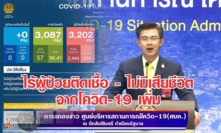 ไร้ผู้ป่วยติดเชื้อ-ไม่มีเสียชีวิตจากโควิด-19 เพิ่ม