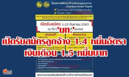 หางานฟังทางนี้ ‘มท.’เปิดรับสมัครลูกจ้าง 1.4 หมื่นอัตรา เงินเดือน 1.5 หมื่นบาท