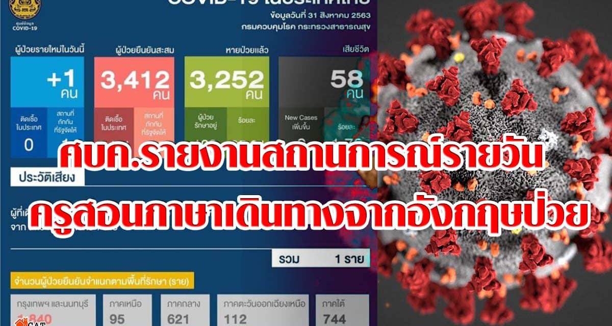 ศบค.รายงานสถานการณ์รายวัน ครูสอนภาษาเดินทางจากอังกฤษป่วย