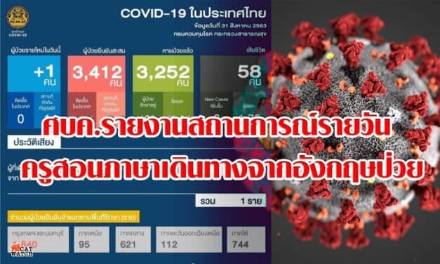 ศบค.รายงานสถานการณ์รายวัน ครูสอนภาษาเดินทางจากอังกฤษป่วย